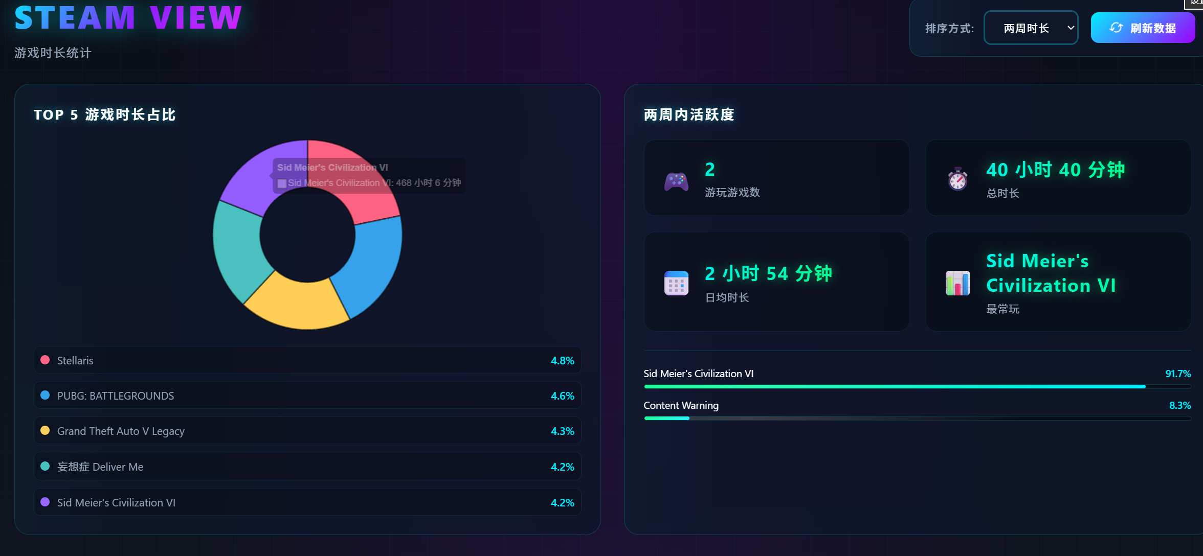 dashboard.png