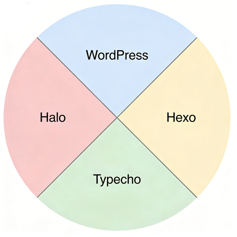 image-faPo.png